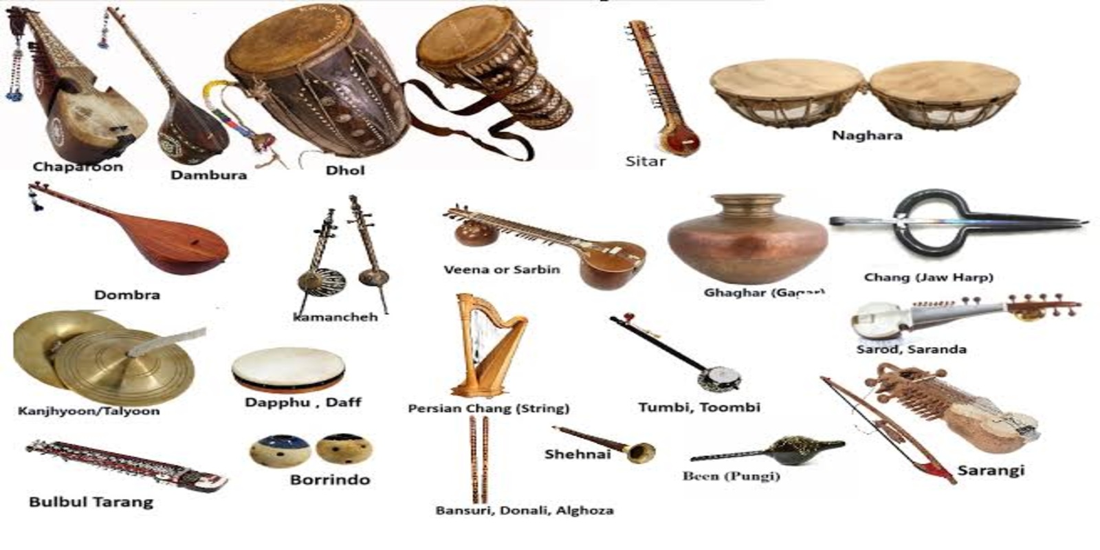Khasi